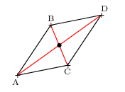 parallélogramme et milieu
