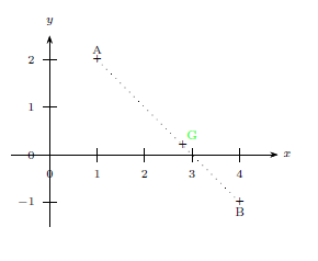 barycentres et coordonnées