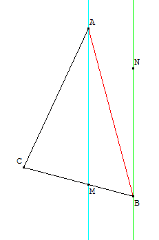 triangulation
