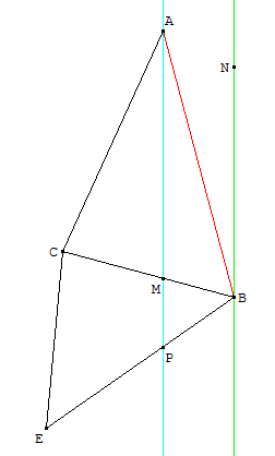 triangulation