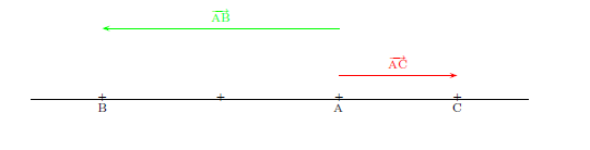 barycentre de 2 points