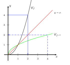 fig5