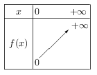 fig6