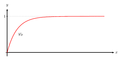 fig14