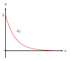 fig9