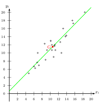 fig3