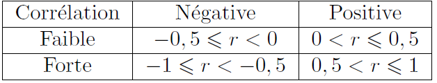 fig9