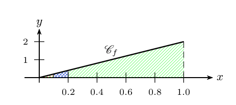 fig4