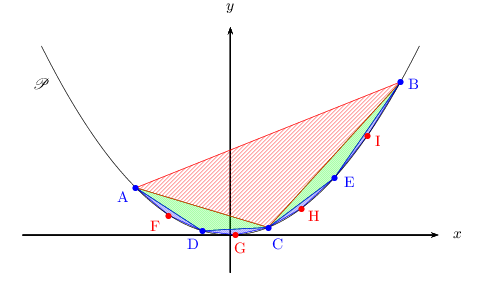 fig16