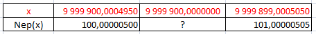 interpolation linéaire et  Neper