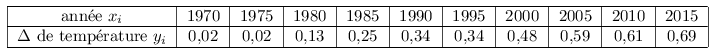 fig14