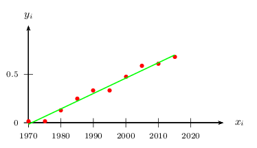 fig15