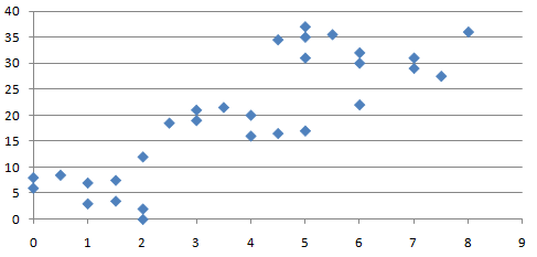 fig19