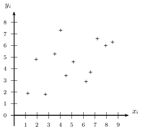 fig2