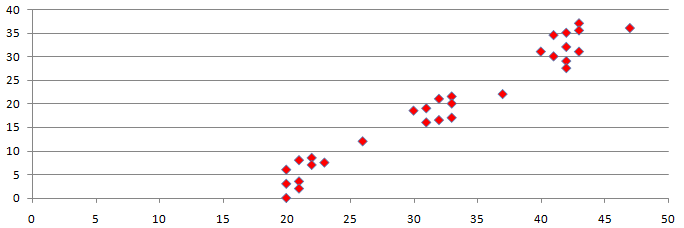 fig23