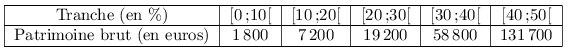 fig25
