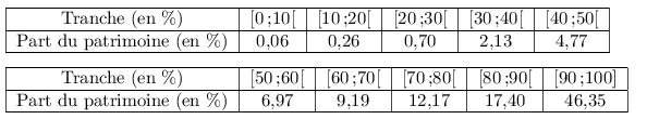 fig29