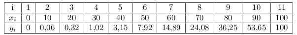 fig30