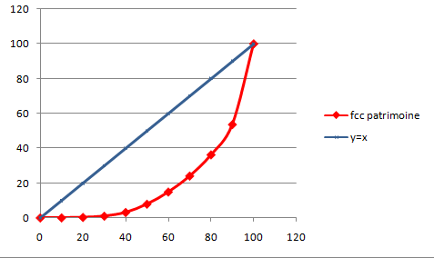 fig31