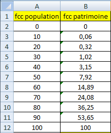 fig32