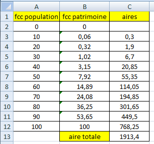 fig34