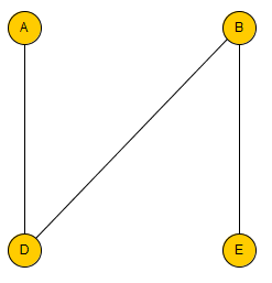 fig4