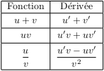 fig3