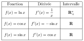 fig5