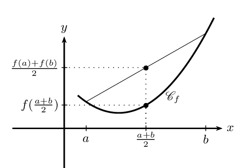 fig9