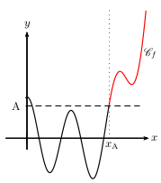 fig1