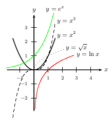 fig3