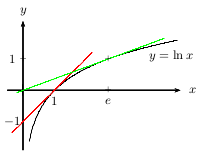 fig1