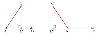 fig2