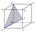 fig3