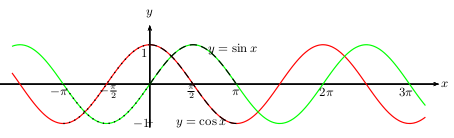 fig6