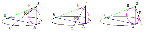 espace, cercle et orthogonalité