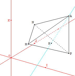 tetraedre