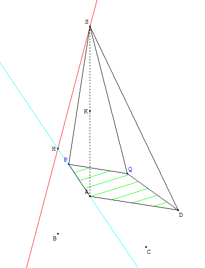 volume pyramide